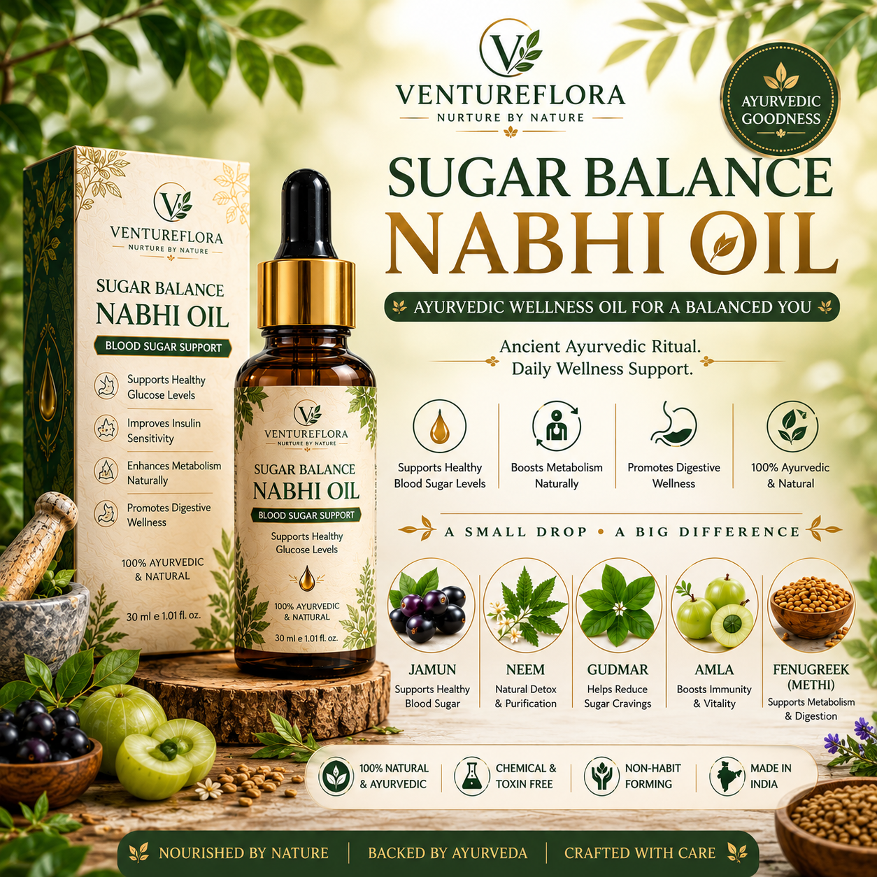Sugar Balance Nabhi Oil (Buy 1 Get 1 Free)