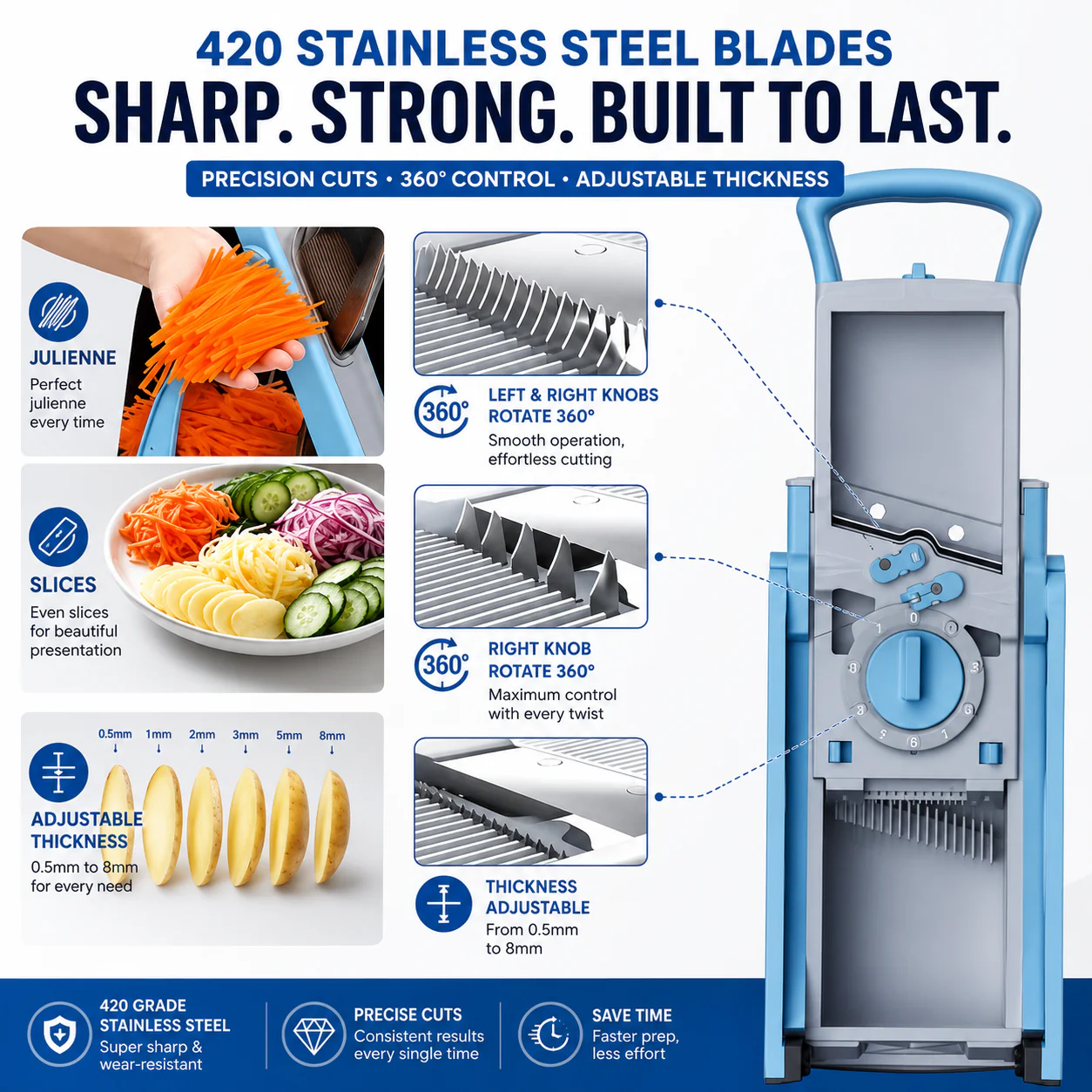 Smart 5-in-1 Vegetable Slicer™